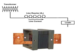 Line Reactor